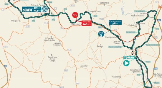 Trânsito condicionado em Ourém – Volta a Portugal de Cadetes