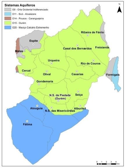 Sistema Aquífero de Ourém