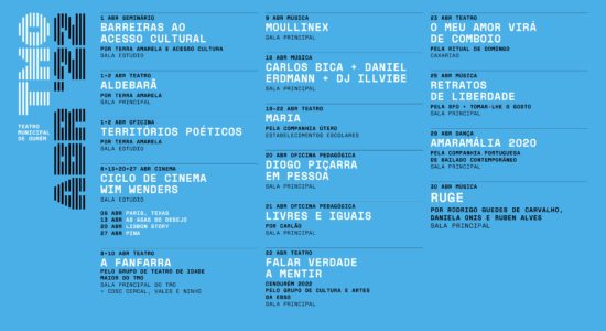 TMO | Teatro Municipal de Ourém – Abril 2022